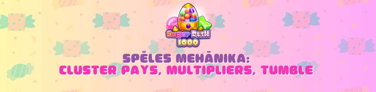 sugar rush 1000 Spēles mehānika: Cluster Pays, Multipliers, tumble