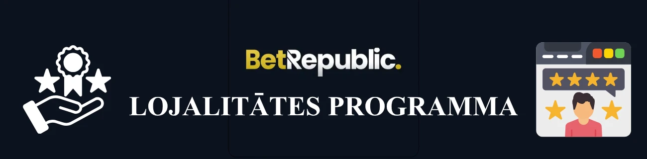 betrepublic lojalitātes programma